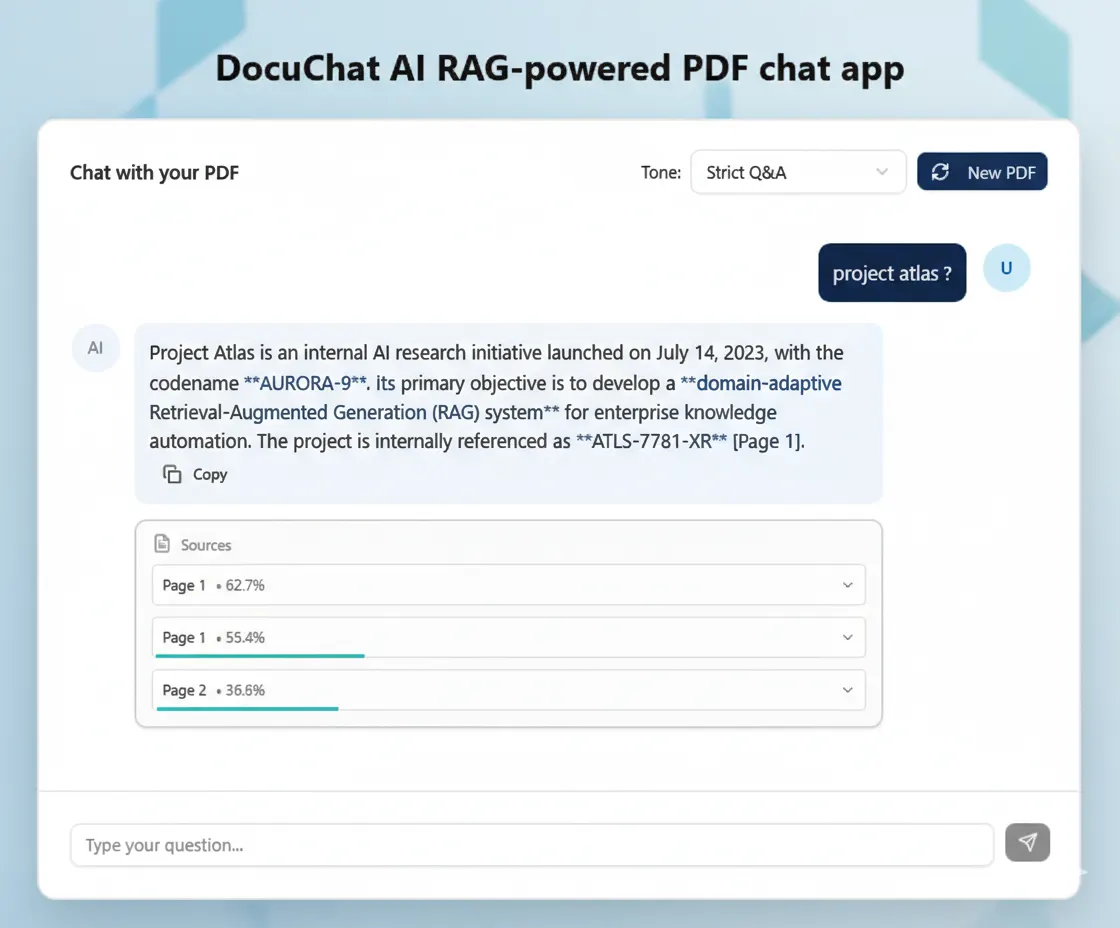 DocuChat AI RAG - powered PDF chat app